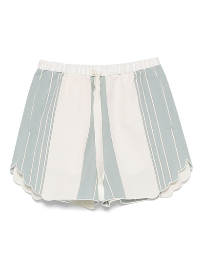 Forte Forte Striped Short Aqua Blue