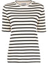 Jil Sander Plus Striped Cotton Logo T-Shirt White