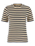 Jil Sander Striped T-shirt Multicolor