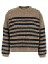 Brunello Cucinelli Dazzling Stripes Sweater Multicolor